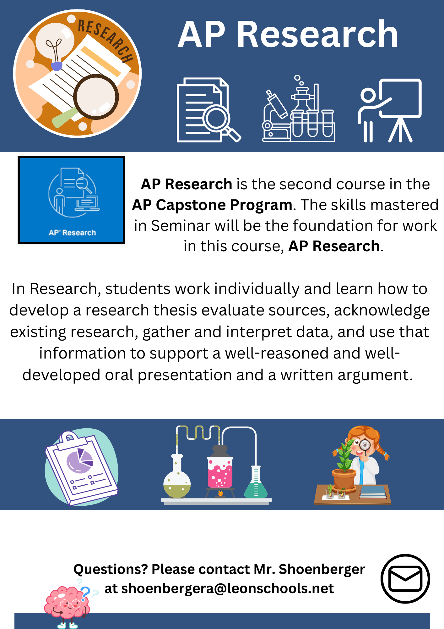 AP Research